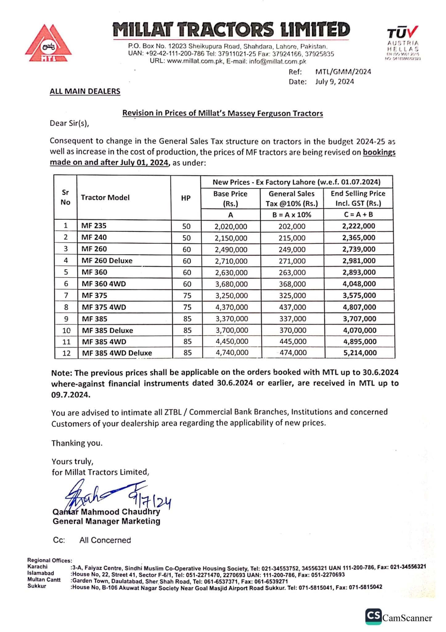 Updated Price List for Millat Massey Ferguson Tractors July 2024